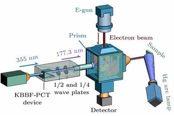 UV Laser Marking Machine